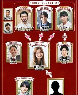 三国王道恋爱海报